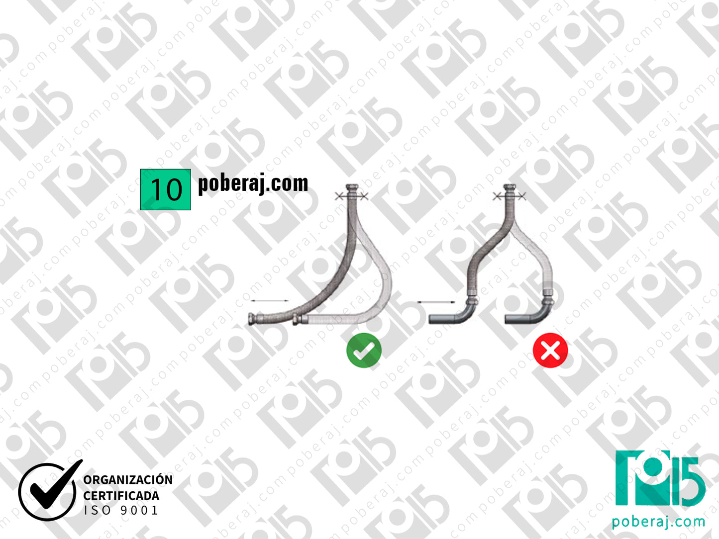 Instalación y Montaje para Mangueras Caños Flexibles de Acero Inoxidable