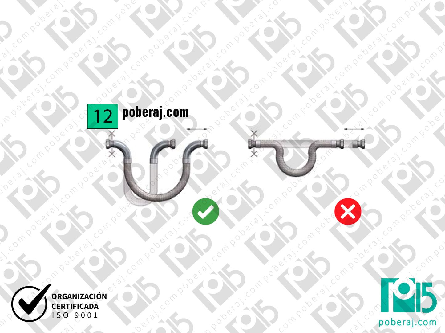 Instalación y Montaje para Mangueras Caños Flexibles de Acero Inoxidable