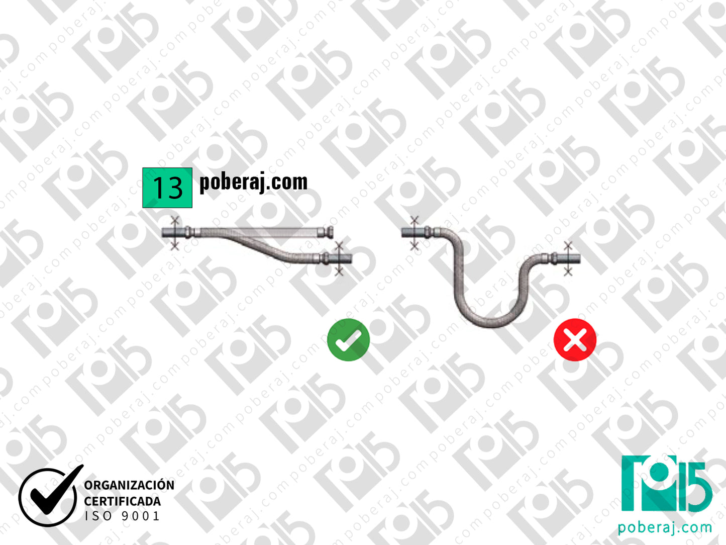 Instalación y Montaje para Mangueras Caños Flexibles de Acero Inoxidable