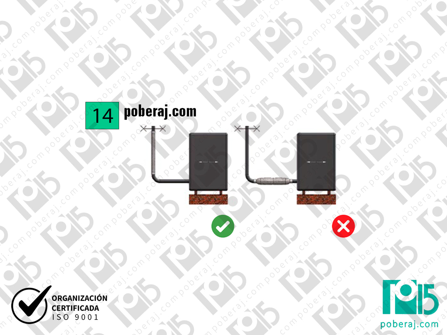 Instalación y Montaje para Mangueras Caños Flexibles de Acero Inoxidable