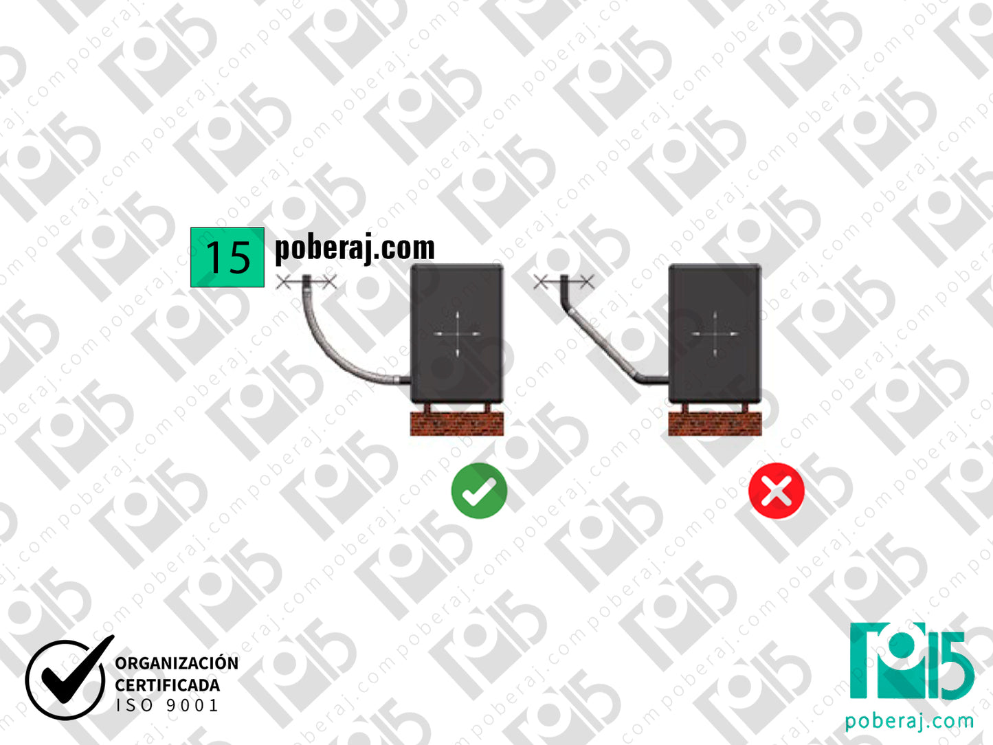 Instalación y Montaje para Mangueras Caños Flexibles de Acero Inoxidable