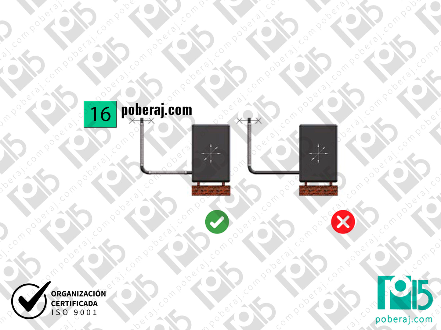 Instalación y Montaje para Mangueras Caños Flexibles de Acero Inoxidable
