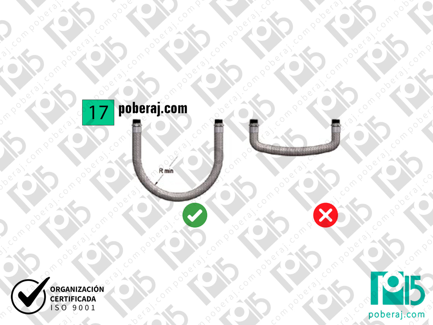 Instalación y Montaje para Mangueras Caños Flexibles de Acero Inoxidable