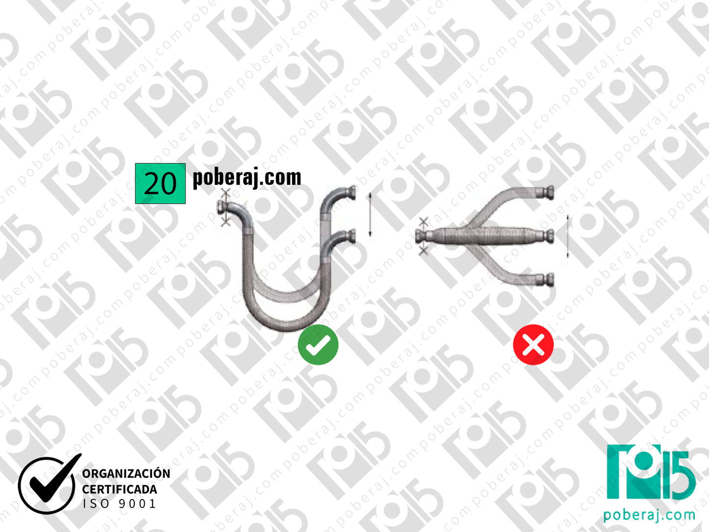 Instalación y Montaje para Mangueras Caños Flexibles de Acero Inoxidable
