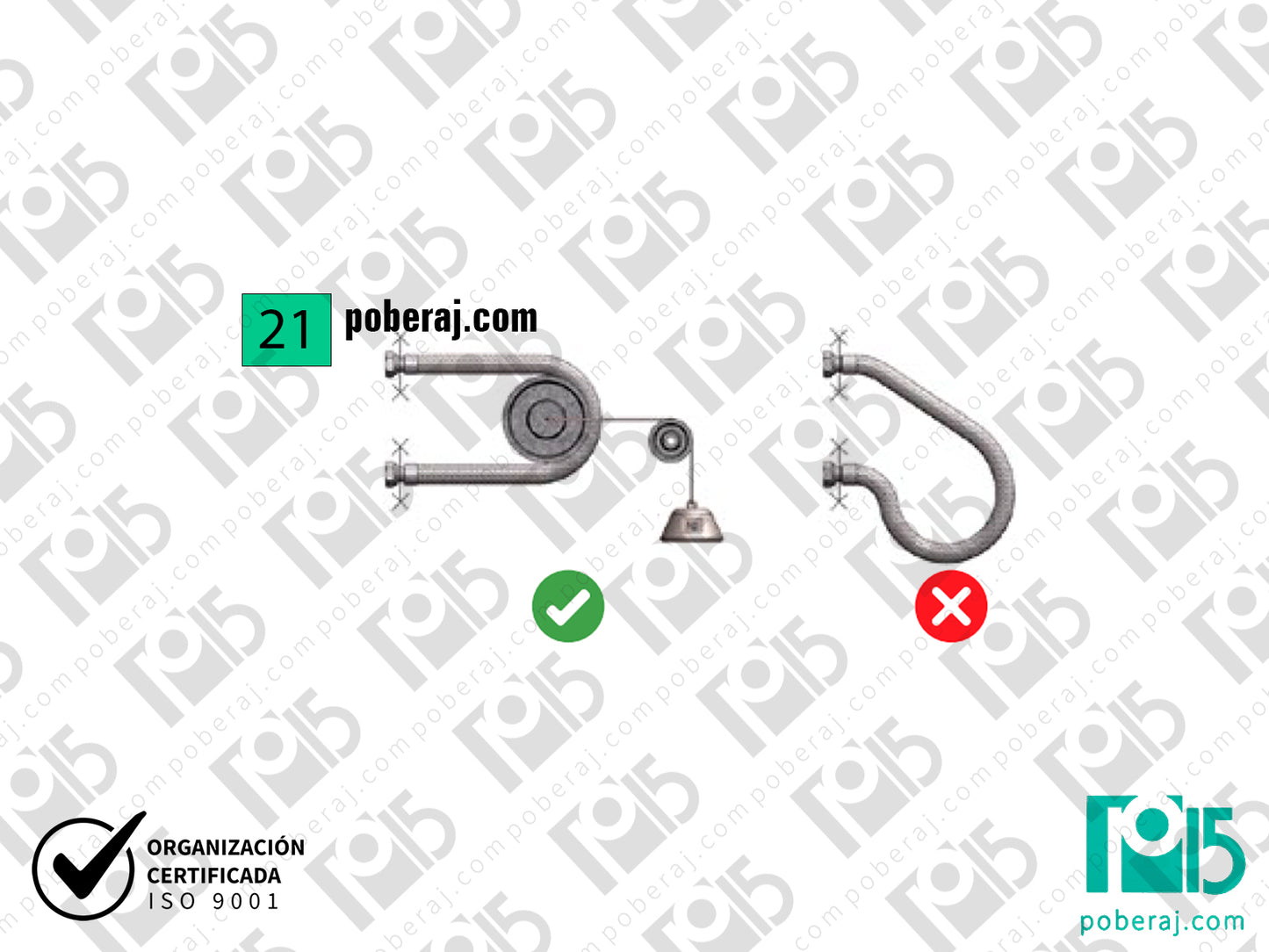 Instalación y Montaje para Mangueras Caños Flexibles de Acero Inoxidable