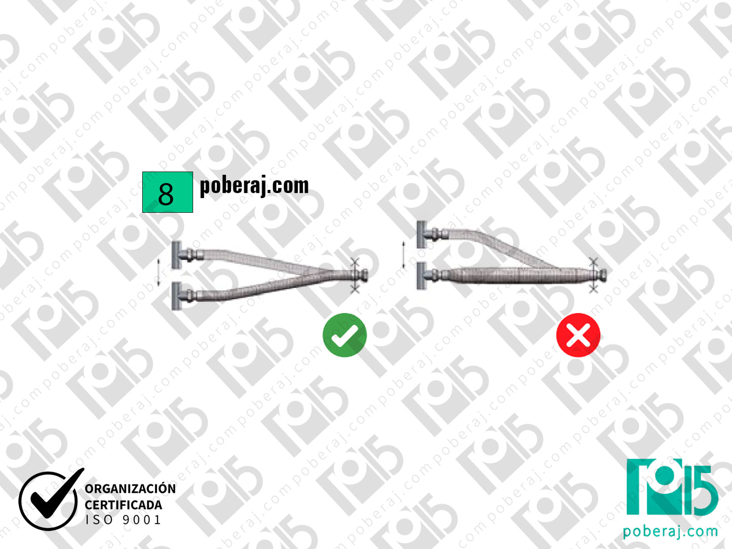 Instalación y Montaje para Mangueras Caños Flexibles de Acero Inoxidable