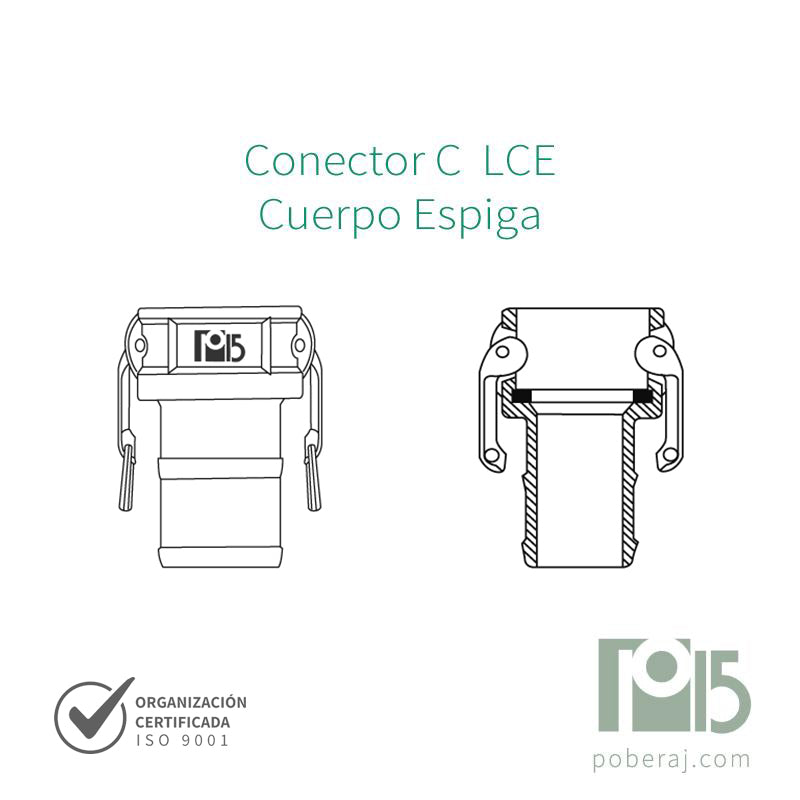 Acoples Rápidos a Levas Camlock de Aluminio IMPORTADO Código A636C