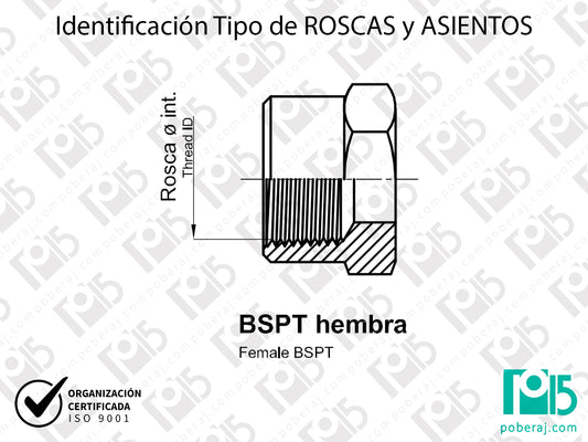 W- Identificación Tipo de ROSCAS y ASIENTOS: BSPT hembra
