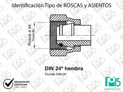 W- Identificación Tipo de ROSCAS y ASIENTOS: DIN 24° hembra