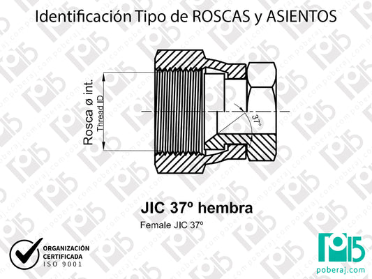 W- Identificación Tipo de ROSCAS y ASIENTOS: JIC 37° hembra