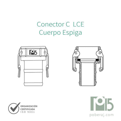 Acoples Rápidos a Levas LCE Cuerpo/Espiga Código A633-C